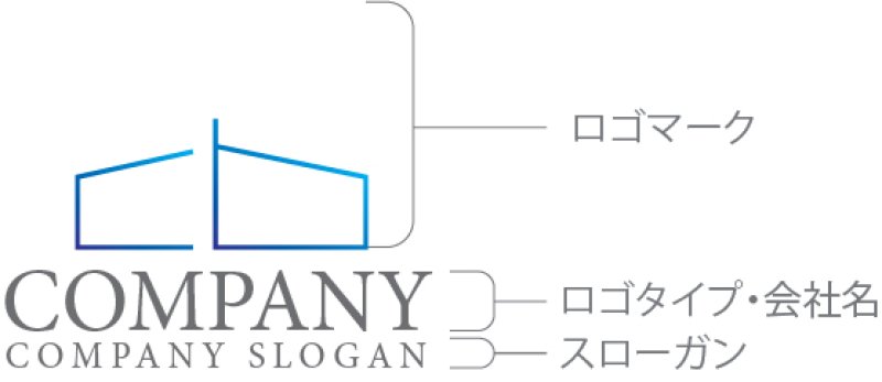 画像10: C・b・家・グラデーション・アルファベット・ロゴ・マークデザイン1257 (10)