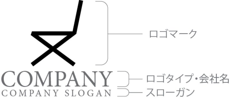 画像10: 椅子・家具・ロゴマークデザイン1258 (10)
