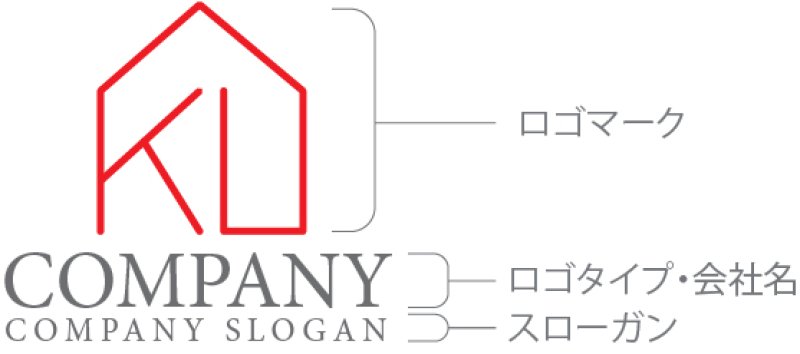 画像10: K・L・家・アルファベット・ロゴ・マークデザイン1262 (10)