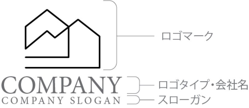 画像10: 家・屋根・ロゴマークデザイン1265 (10)