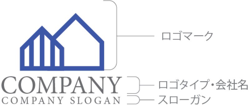 画像10: ストライプ・家・ロゴマークデザイン1266 (10)