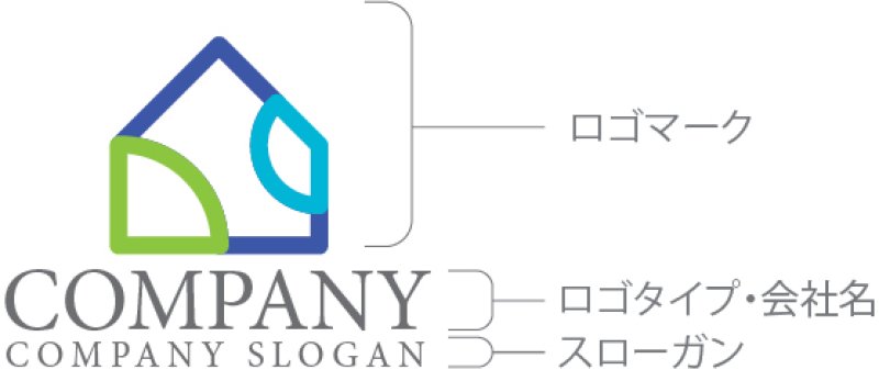 画像10: 家・分割・ロゴ・マークデザイン1267 (10)