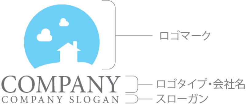 画像10: 家・雲・空・ロゴ・マークデザイン1273 (10)