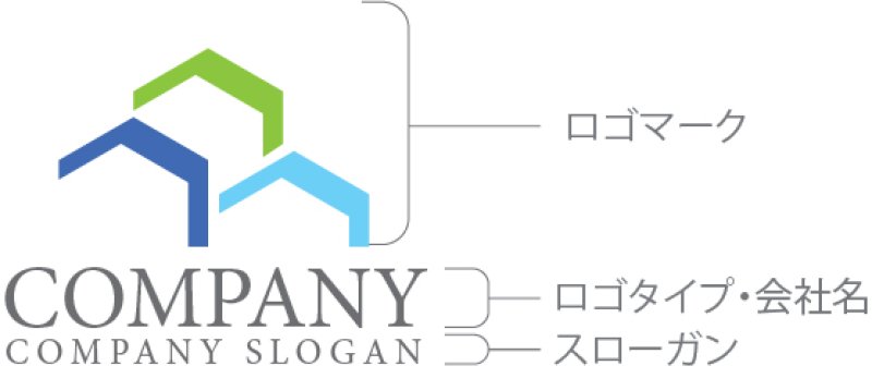 画像10: 家・屋根・集合・ロゴ・マークデザイン1285 (10)