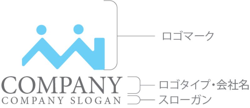 画像10: 家・屋根・人・M・i・ロゴ・マークデザイン1286 (10)