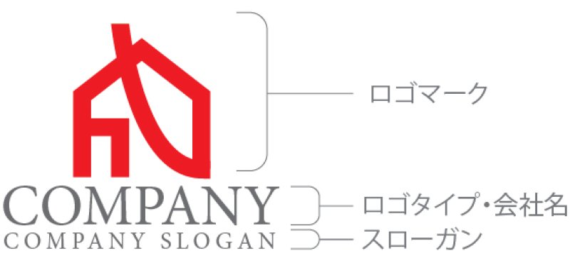 画像10: 家・成・漢字・ロゴ・マークデザイン1291 (10)