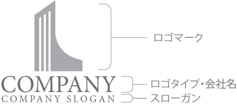画像10: ビル・L・アルファベット・ロゴマークデザイン1293 (10)