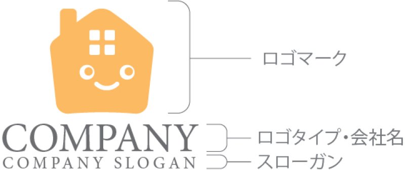 画像10: 家・顔・キャラクター・ロゴ・マークデザイン1294 (10)