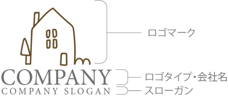 画像10: 家・手書き・木・ロゴ・マークデザイン1296 (10)