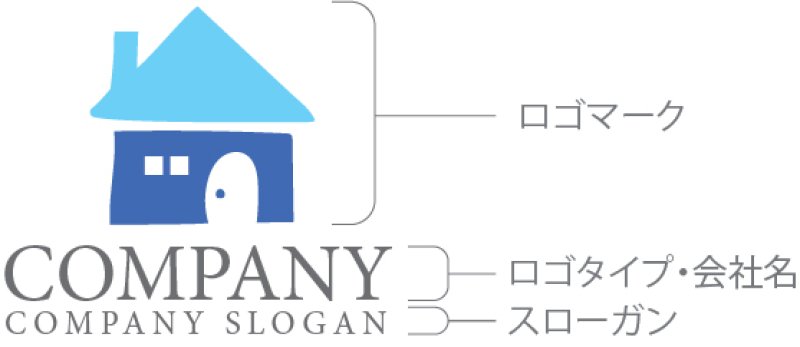 画像10: 家・屋根・手書き・ロゴ・マークデザイン1298 (10)