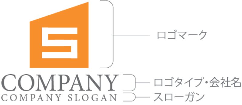 画像10: 家・S・シンプル・ロゴ・マークデザイン1302 (10)