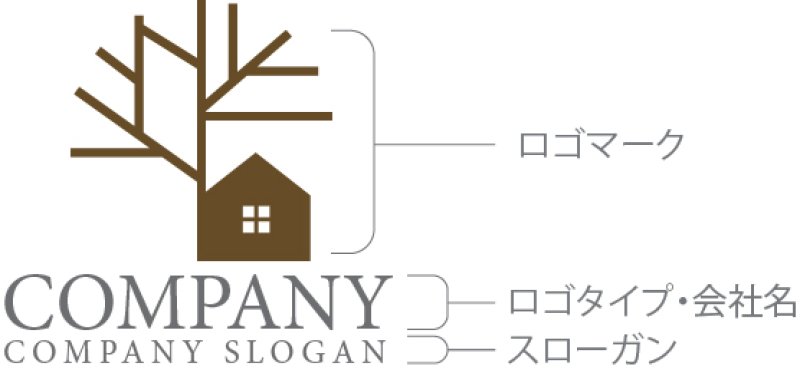 画像10: 家・アンテナ・木・ロゴ・マークデザイン1305 (10)
