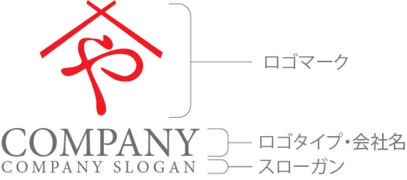 画像10: 家・や・ひらがな・ロゴ・マークデザイン1307 (10)