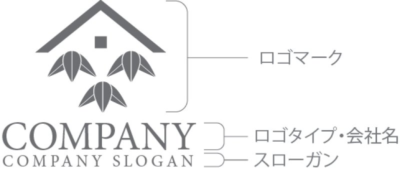 画像10: 屋根・笹・家・ロゴマークデザイン1310 (10)