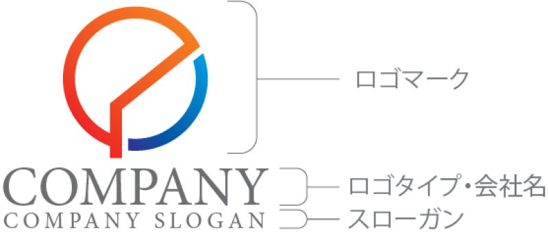 画像10: 家・輪・Y・アルファベット・ロゴ・マークデザイン1321 (10)