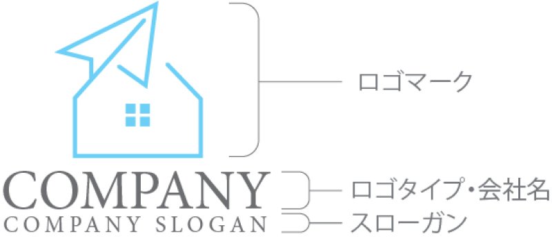 画像10: 家・紙飛行機・上昇・ロゴ・マークデザイン1322 (10)