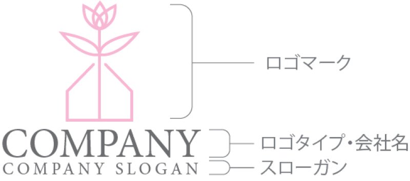 画像10: 家・花・成長・ロゴ・マークデザイン1323 (10)