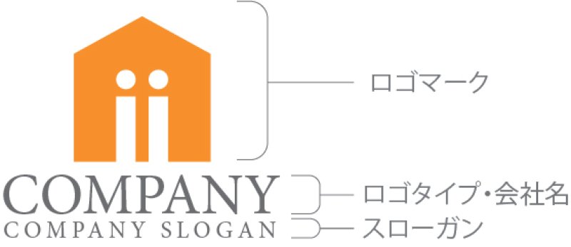 画像10: 家・人・ペア・ロゴ・マークデザイン1324 (10)