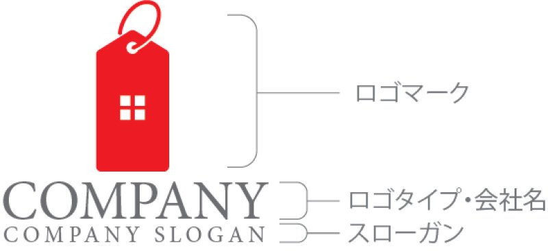 画像10: 家・タグ・札・窓・ロゴ・マークデザイン1328 (10)