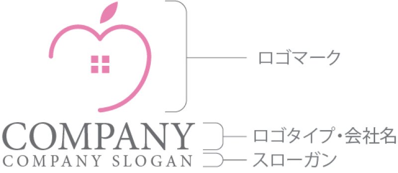 画像9: 家・ハート・りんご・ロゴ・マークデザイン1332 (9)