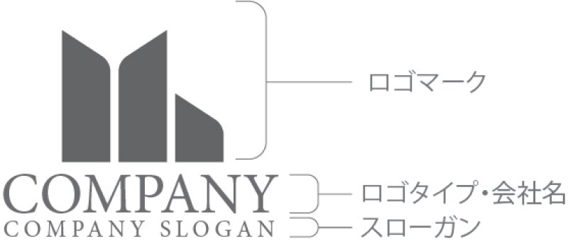 画像10: 家・街・M・h・ロゴマークデザイン1333 (10)