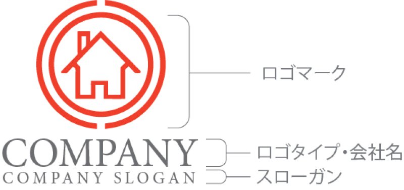 画像10: 家・輪・判・ロゴ・マークデザイン1339 (10)