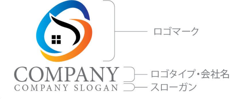 画像10: 家・曲線・O・アルファベット・ロゴ・マークデザイン1342 (10)