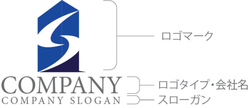 画像10: 家・S・上昇・曲線・ロゴ・マークデザイン1349 (10)