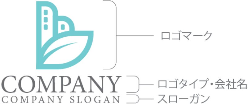 画像10: 葉・ビル・L・アルファベット・ロゴ・マークデザイン1350 (10)