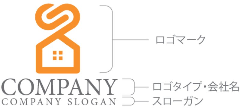 画像10: 家・S・クリップ・アルファベット・ロゴ・マークデザイン1354 (10)