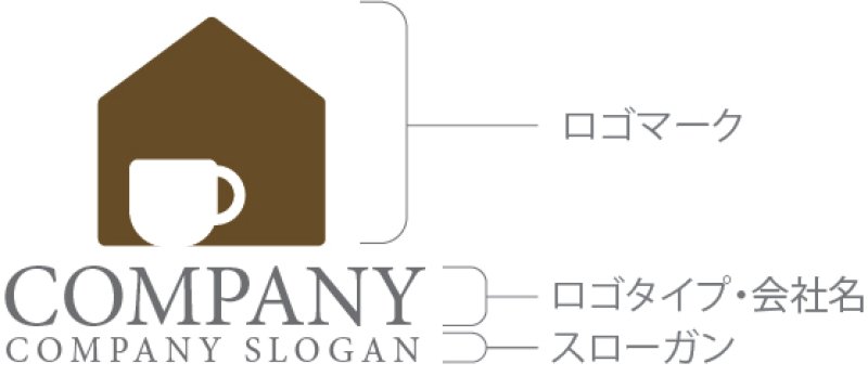 画像10: 家・カップ・ロゴ・マークデザイン1358 (10)
