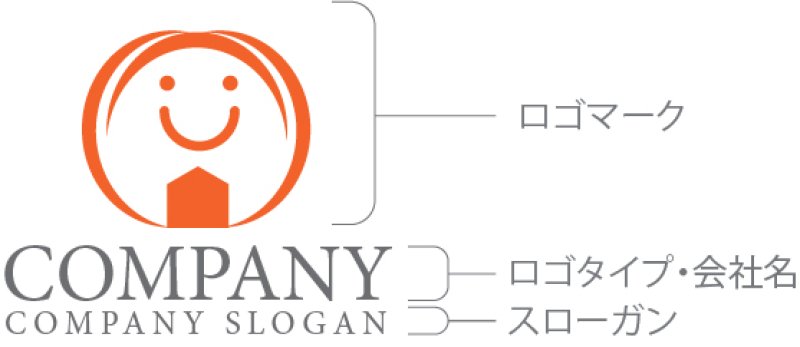 画像10: 家・顔・太陽・ロゴ・マークデザイン1359 (10)