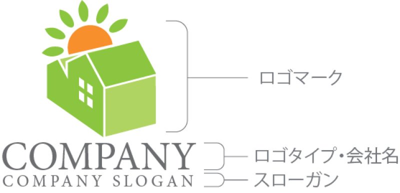 画像10: 家・太陽・ロゴ・マークデザイン1361 (10)