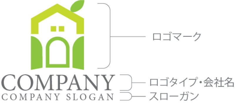 画像10: 家・門・窓口・葉・ロゴ・マークデザイン1370 (10)