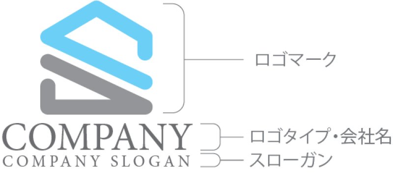 画像10: 家・S・アルファベット・ロゴ・マークデザイン1373 (10)