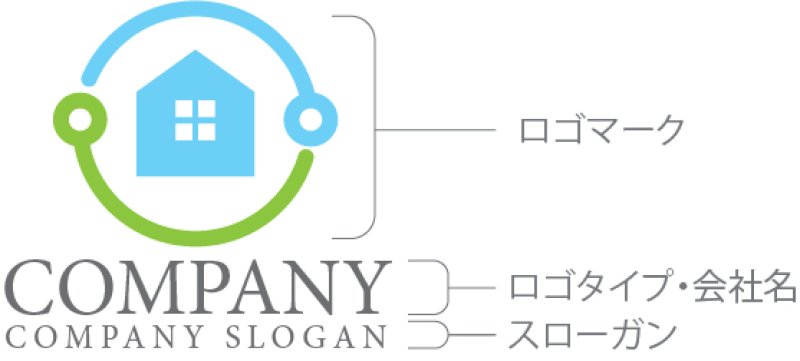 画像10: リサイクル・家・循環・ロゴ・マークデザイン1386 (10)