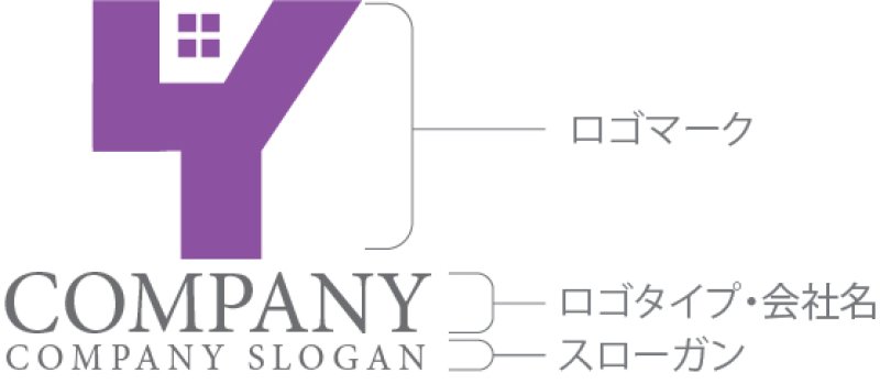 画像10: 家・Y・アルファベット・ロゴ・マークデザイン1394 (10)