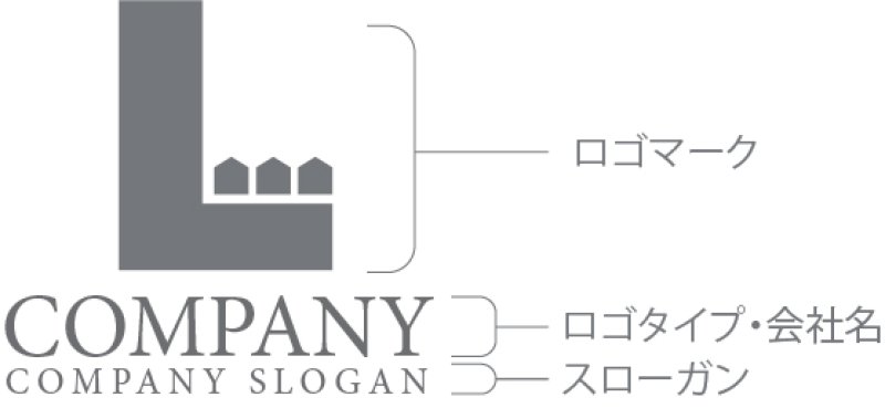 画像10: 家・L・アルファベット・ロゴマークデザイン1396 (10)
