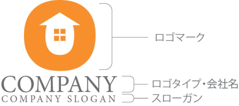 画像9: 家・O・アルファベット・ロゴ・マークデザイン1408 (9)