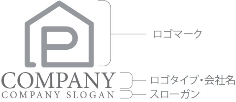 画像10: 家・P・アルファベット・ロゴマークデザイン1409 (10)