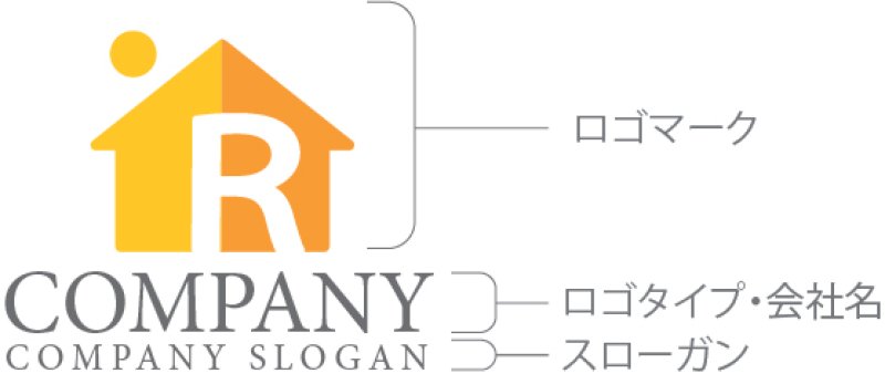 画像10: 家・R・アルファベット・ロゴ・マークデザイン1410 (10)