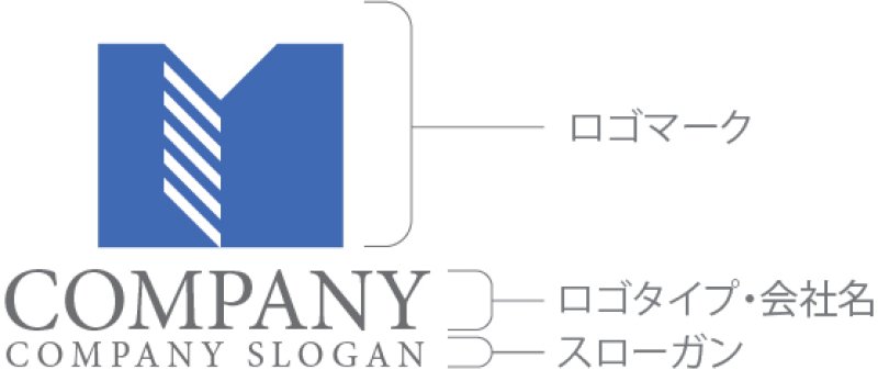 画像10: ビル・M・アルファベット・ロゴ・マークデザイン1412 (10)