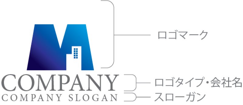 画像10: ビル・M・グラデーション・ロゴ・マークデザイン1414 (10)
