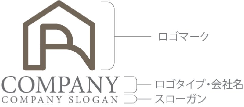 画像10: 家・R・アルファベット・ロゴ・マークデザイン1418 (10)