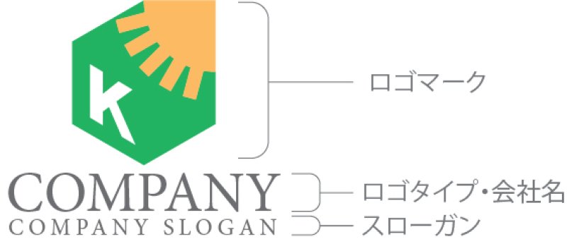 画像10: 家・K・太陽・アルファベット・ロゴ・マークデザイン1420 (10)