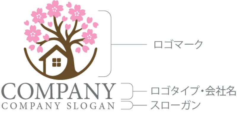 画像10: 桜・家・木・輪・ロゴ・マークデザイン1425 (10)