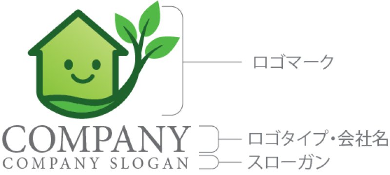 画像10: 木・家・成長・笑顔・ロゴ・マークデザイン1426 (10)