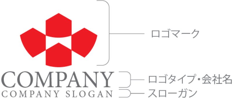 画像10: 家・集合・花・ロゴ・マークデザイン1431 (10)