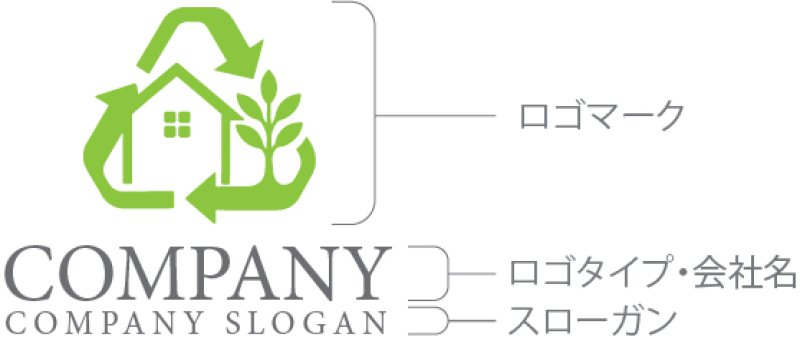 画像10: リサイクル・家・木・ロゴ・マークデザイン1437 (10)