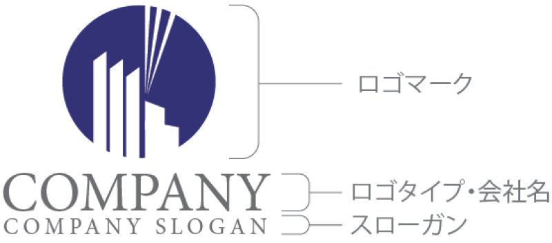 画像10: ビル・輪・街・アルファベット・ロゴ・マークデザイン1438 (10)